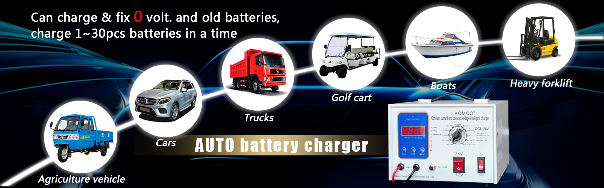 Автомобильное зарядное устройство, зарядное устройство Автоматическое зарядное устройство, зарядное устройство 12V 24V,Qiangfeng Power Technology Co., Ltd